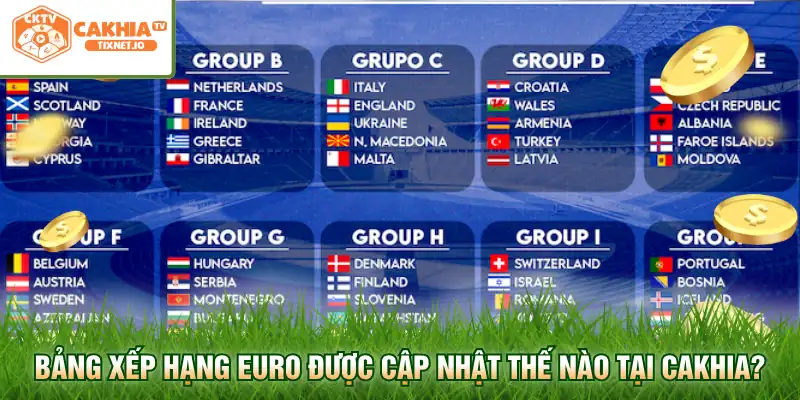 Bảng Xếp Hạng Euro - Cập Nhật Điểm Số Chuẩn Xác Tại Cakhia 1 Bảng xếp hạng Euro được cập nhật thế nào tại Cakhia?